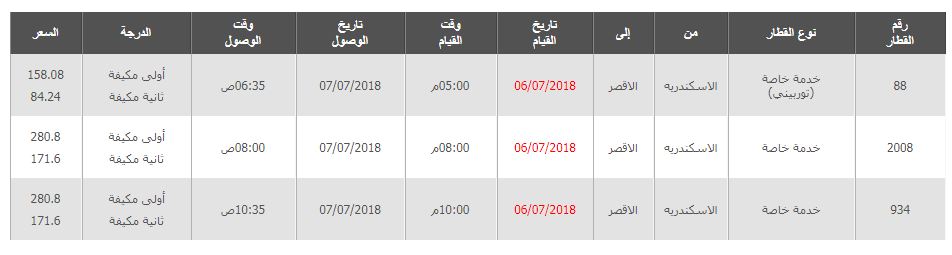 مواعيد قطارات الاسكندرية الى الاقصر واسعار التذاكر