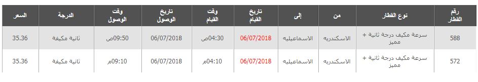 مواعيد قطارات الاسكندرية الى الاسماعيلية واسعار التذاكر