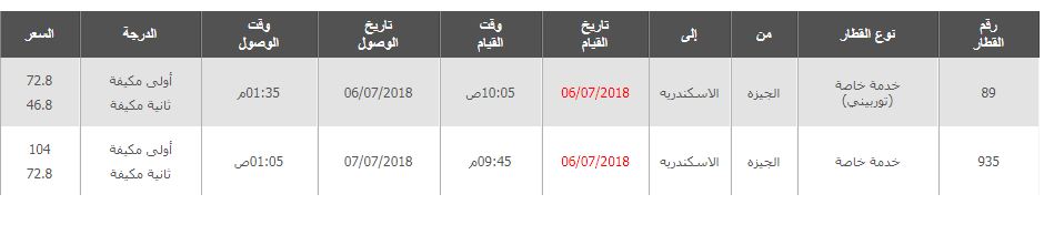 مواعيد قطارات الجيزة الى الاسكندرية واسعار التذاكر