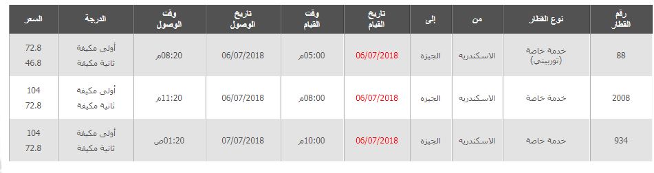 مواعيد قطارات الاسكندرية الى الجيزة واسعار التذاكر