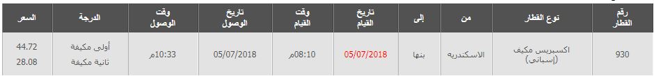 مواعيد قطارات الاسكندرية الى بنها واسعار التذاكر