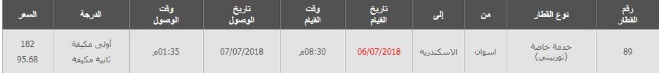 مواعيد قطارات أسوان الى الاسكندرية واسعار التذاكر