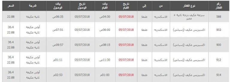 مواعيد قطارات الاسكندرية واسعار التذاكر - سفر