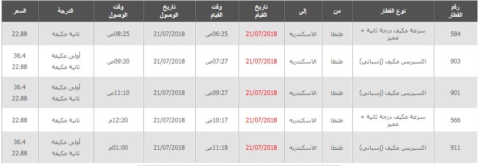مواعيد قطارات طنطا اسكندرية 2019 واسعار التذاكر