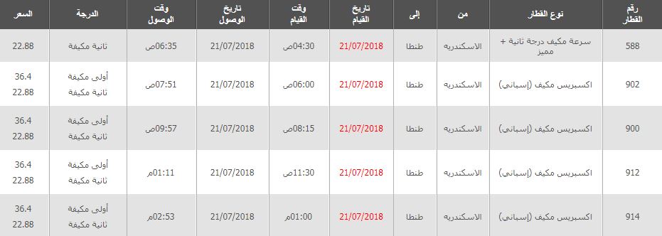 مواعيد قطارات طنطا اسكندرية 2019 واسعار التذاكر