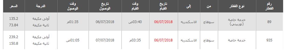 مواعيد قطارات سوهاج الى الاسكندرية واسعار التذاكر