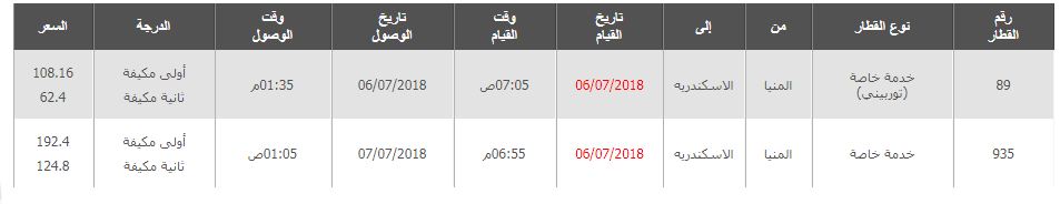 مواعيد قطارات المنيا الى الاسكندرية واسعار التذاكر