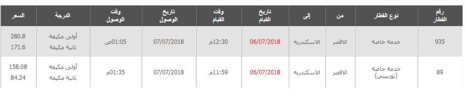 مواعيد قطارات الاقصر الى الاسكندرية واسعار التذاكر