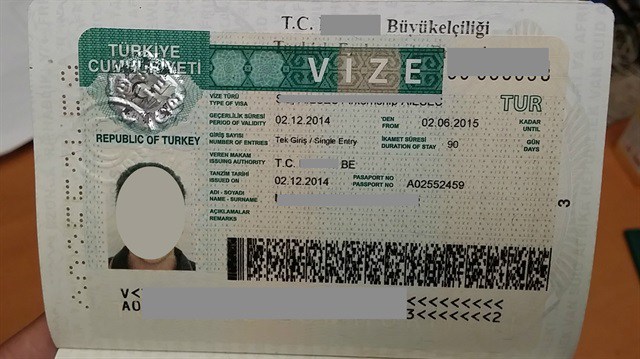 Photo of طرق الحصول على فيزا تركيا للجزائريين وقيمة الرسوم