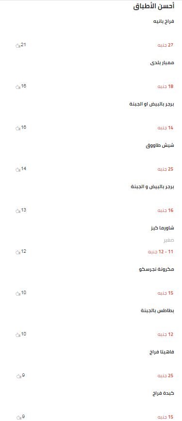 منيو وأسعار مطعم سمسمة