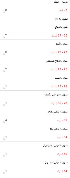منيو وأسعار مطعم أبو علي الشامي وأهم الفروع