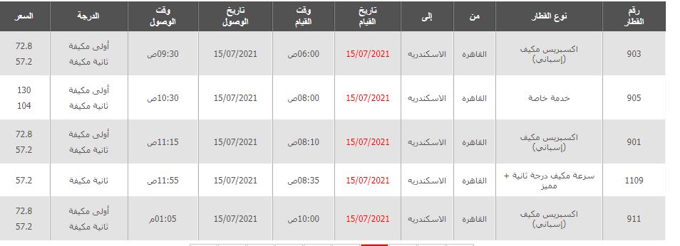 مواعيد واسعار القطارات من القاهرة الي الاسكندرية
