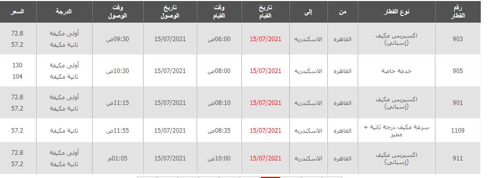 مواعيد واسعار القطارات من القاهرة الي الاسكندرية 