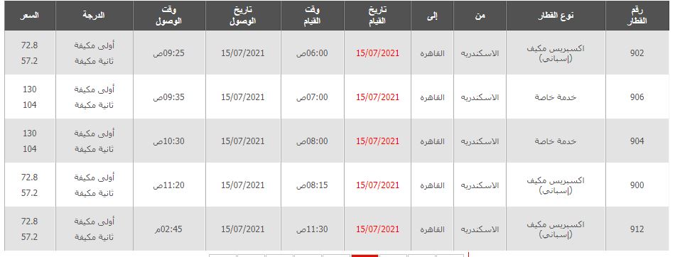جدول مواعيد قطارات الاسكندرية الي القاهرة واسعار التذاكر