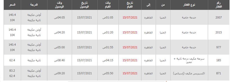مواعيد واسعار القطارات من المنيا الى المحافظات والمراكز
