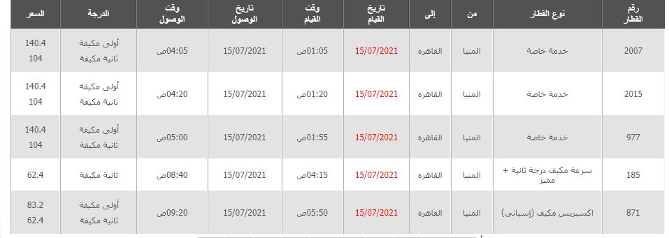 مواعيد واسعار القطارات من المنيا الى المحافظات والمراكز 