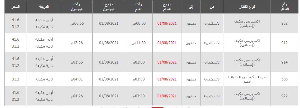 مواعيد قطارات الاسكندرية دمنهور 