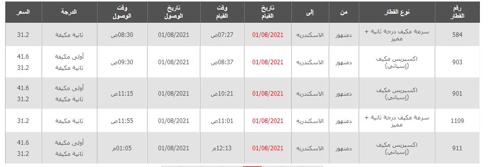 دمنهور الى الأسكندرية