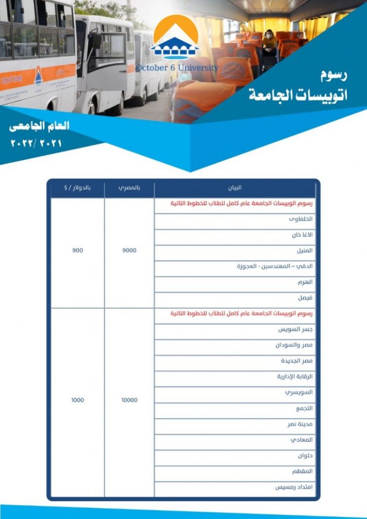 مصاريف الاتوبيسات