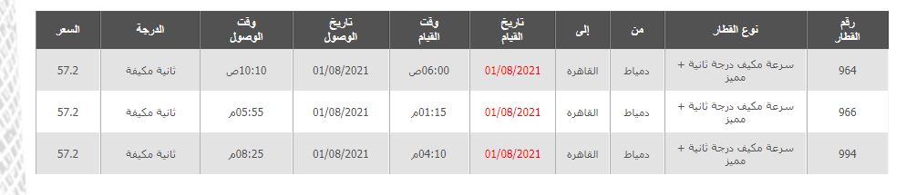 موعد قطارات دمياط القاهرة