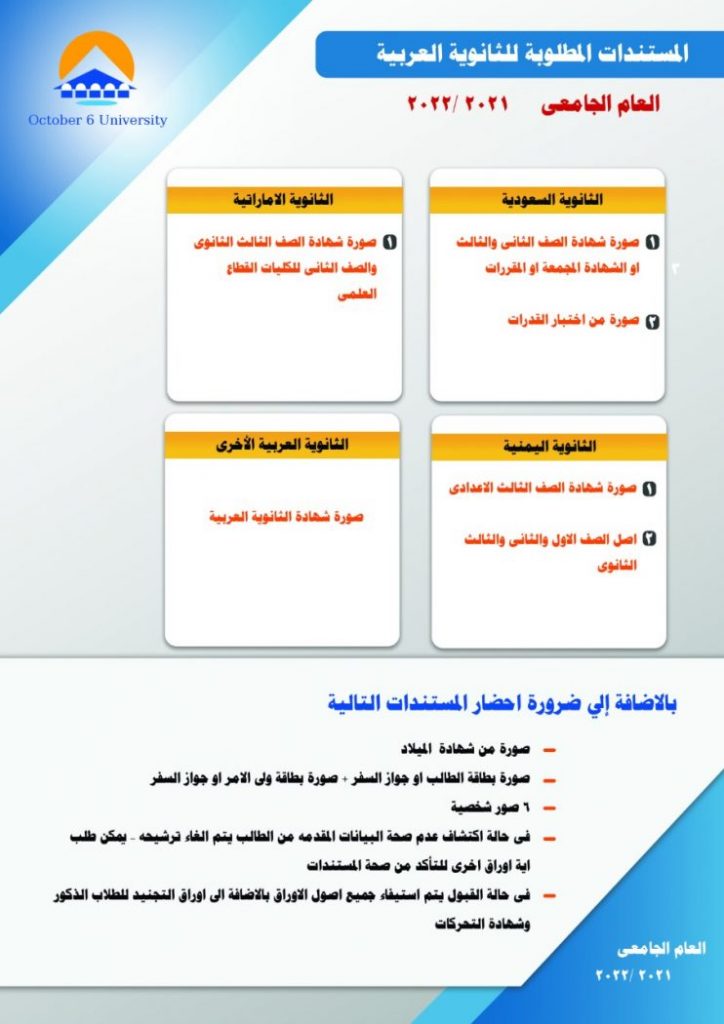 الأوراق المطلوبة للتقديم