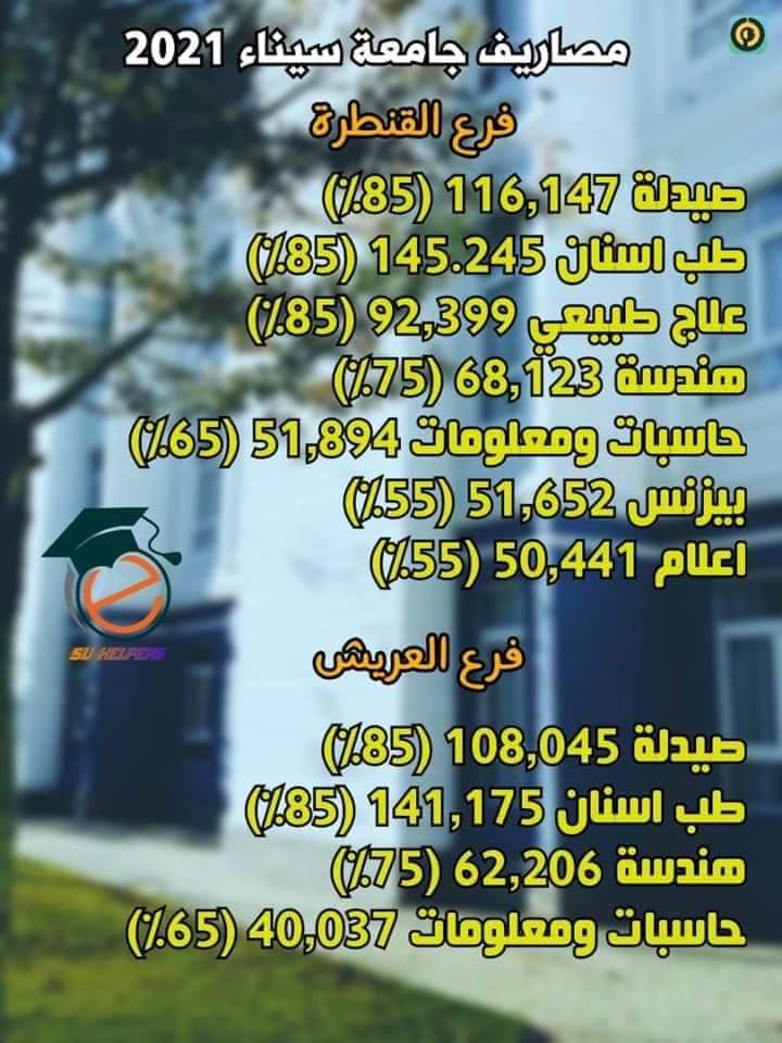 مصاريف جامعة سيناء للعام الدراسي الجديد 2020-2021