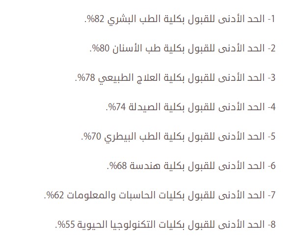 تنسيق جامعة مصر للعلوم والتكنولوجيا