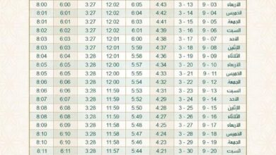Photo of امساكية رمضان 2024 في كل الدول