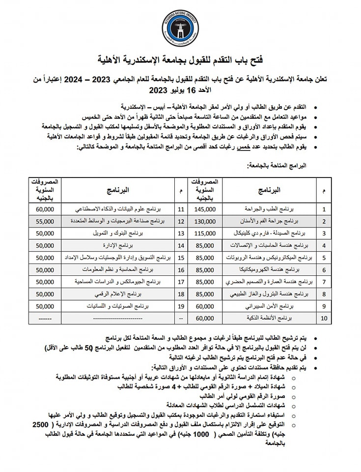 مصاريف جامعة الإسكندرية الأهلية