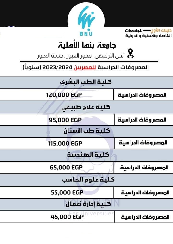 مصاريف جامعة بنها الأهلية