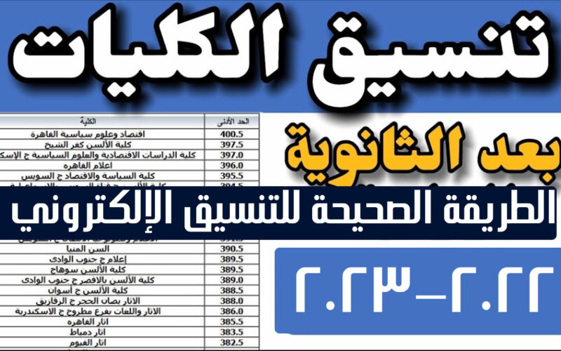 مؤشرات تنسيق الجامعات 2023