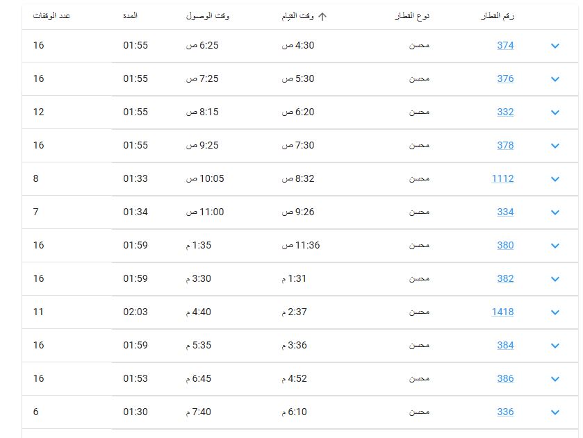 مواعيد قطارات بلبيس القاهرة
