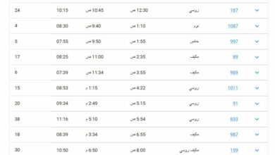 Photo of مواعيد قطارات نجع حمادي القاهرة والعكس القاهرة نجع حمادى اخر تحديث 2025