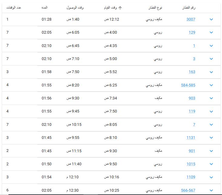 مواعيد قطارات طنطا اسكندرية