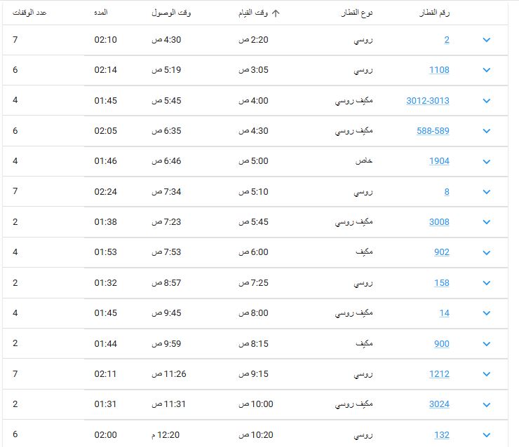 مواعيد قطارات اسكندرية طنطا