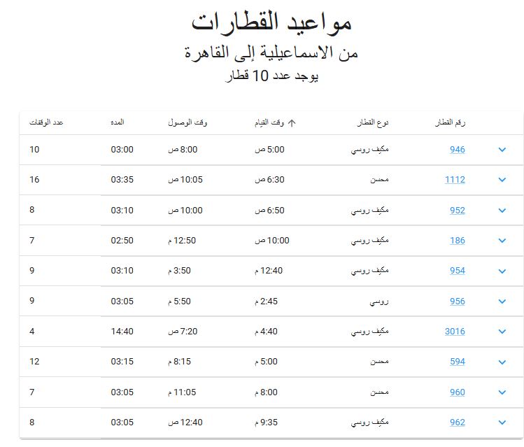 مواعيد القطارات من الاسماعيلية الى القاهرة