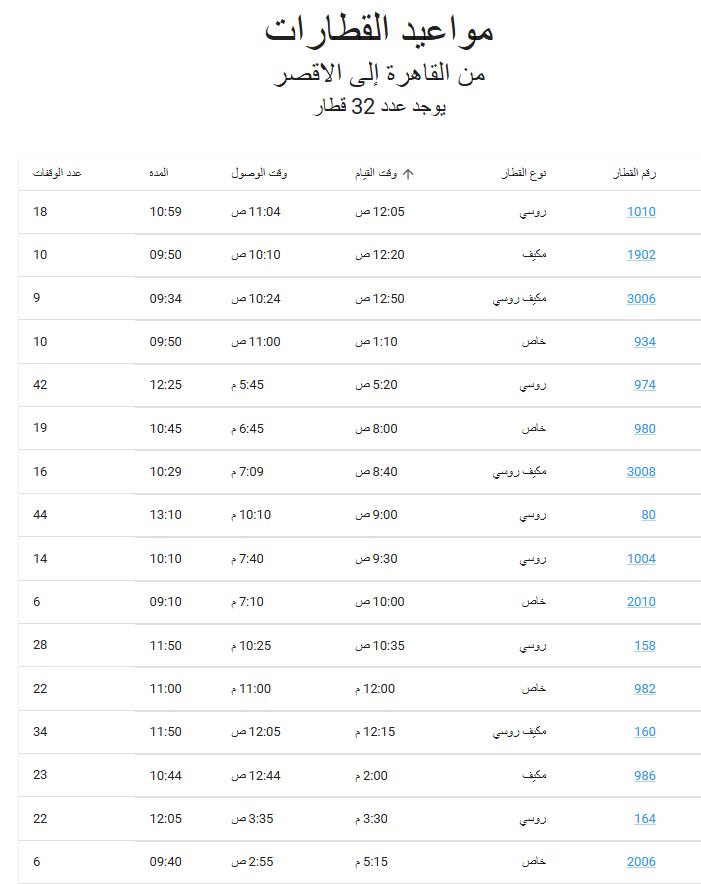 مواعيد قطارات القاهرة الأقصر
