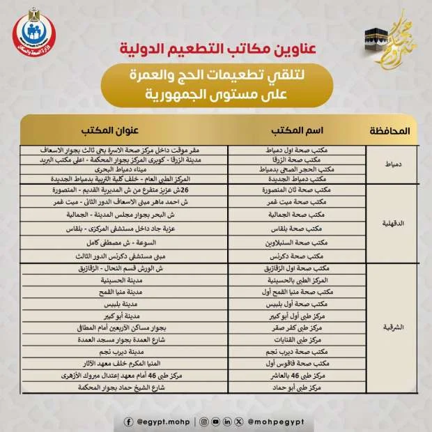 اماكن استخراج الشهادة الصحية للحج والعمرة