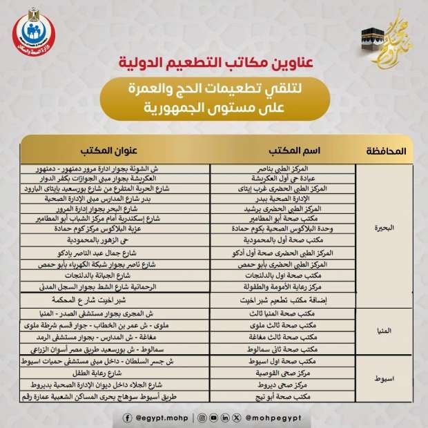 اماكن استخراج الشهادة الصحية للحج والعمرة