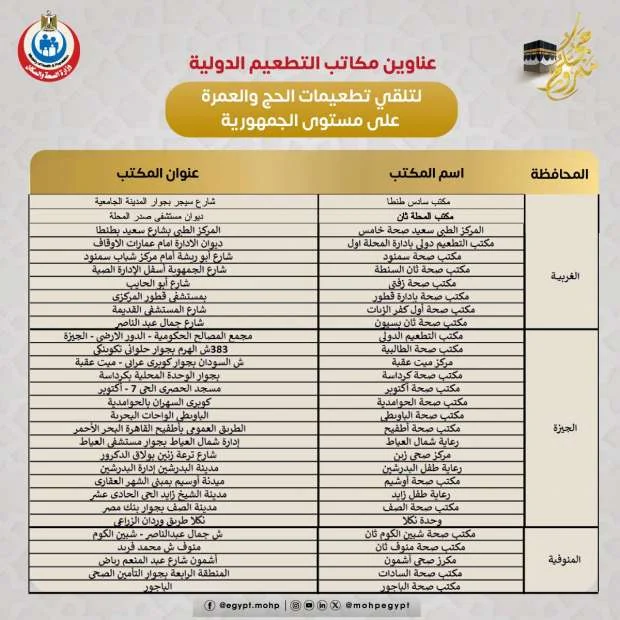 اماكن استخراج الشهادة الصحية للحج والعمرة
