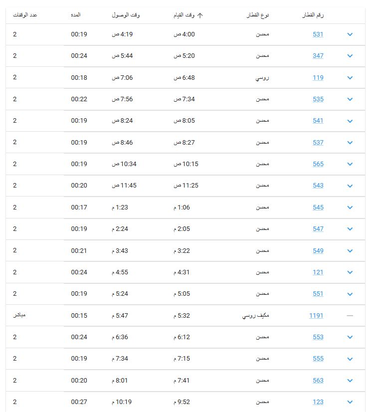 مواعيد قطارات منوف شبين الكوم