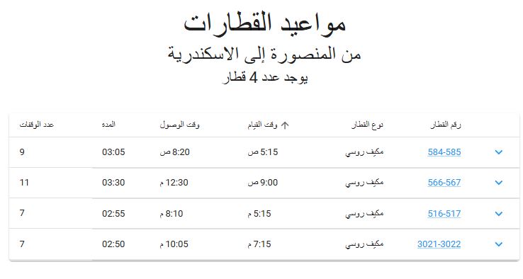 مواعيد قطارات المنصورة الأسكندرية