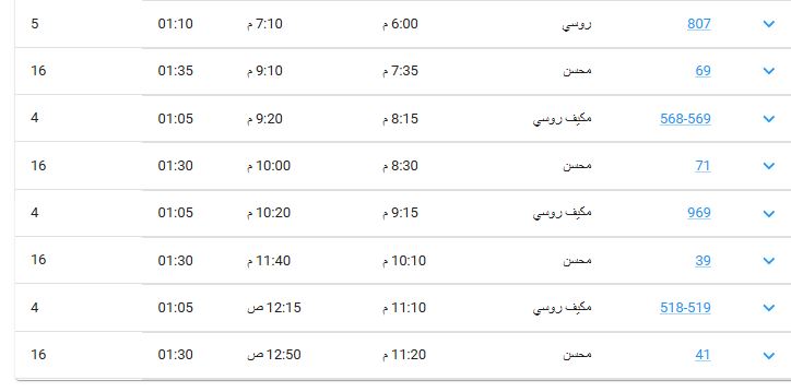مواعيد القطارات طنطا المنصورة